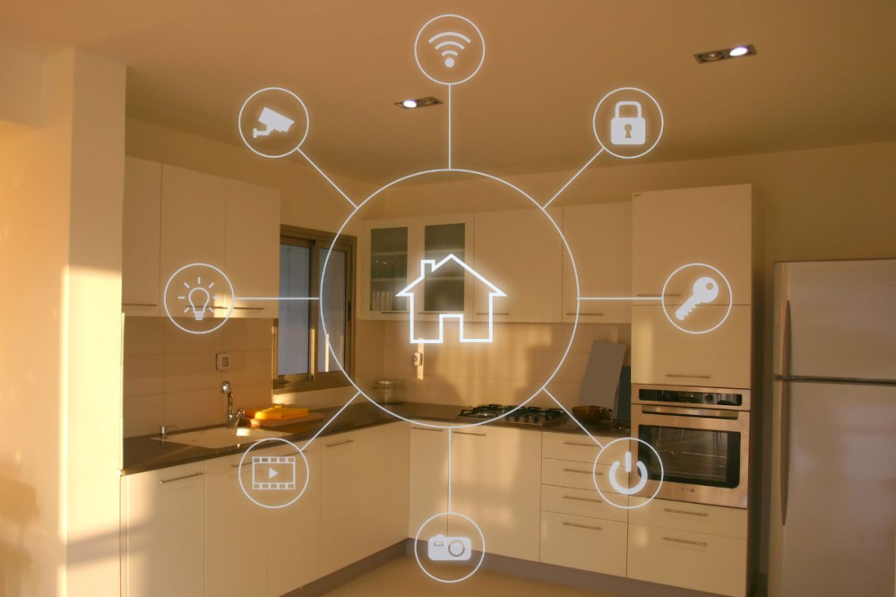 Home interior with security chart